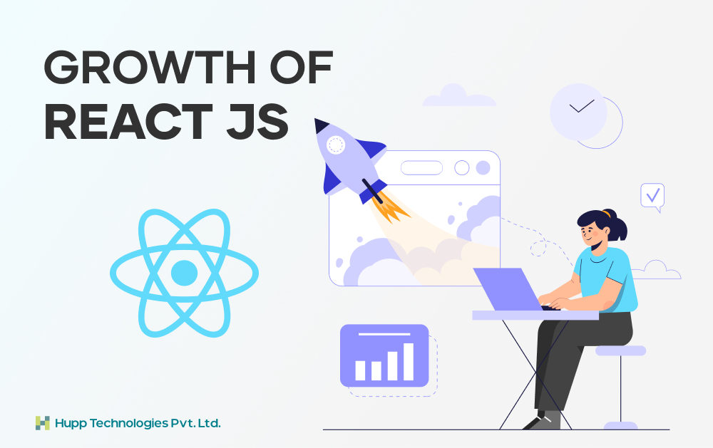 Growth of React JS